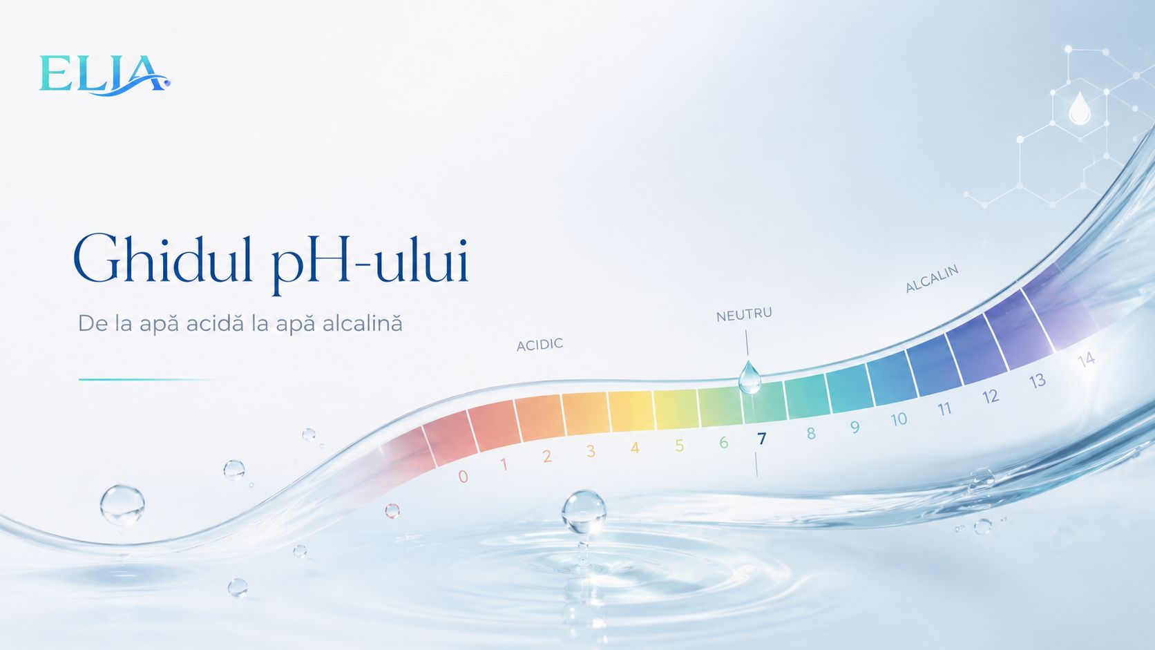 pH-ul apei: ghidul complet pentru fiecare utilizare